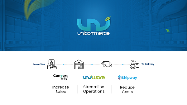 Unicommerce’s Flagship Platform Uniware Crosses 1 Bn Order Items Annual Run Rate